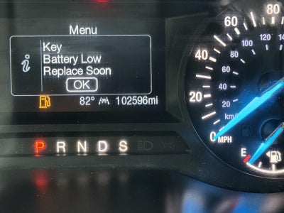 2019 Ford Edge SEL FWD